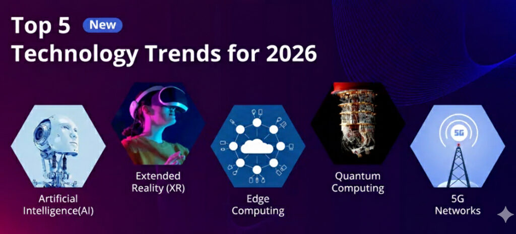 technology trends 2026 AI 5G future